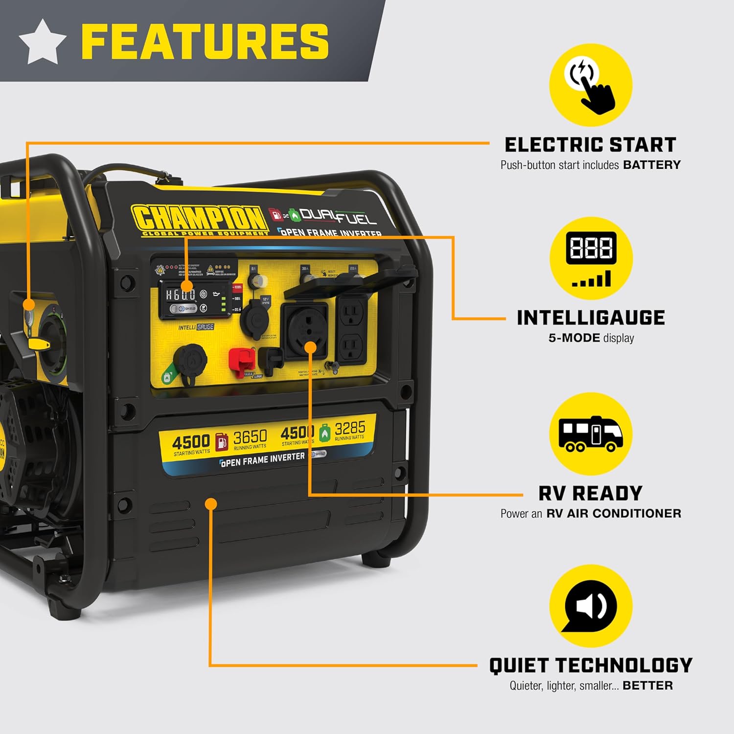 Champion Power Equipment 4,500-Watt Electric Start Dual Fuel RV Ready Portable Open Frame Inverter Generator with Quiet Technology and Free 3-Year Warranty