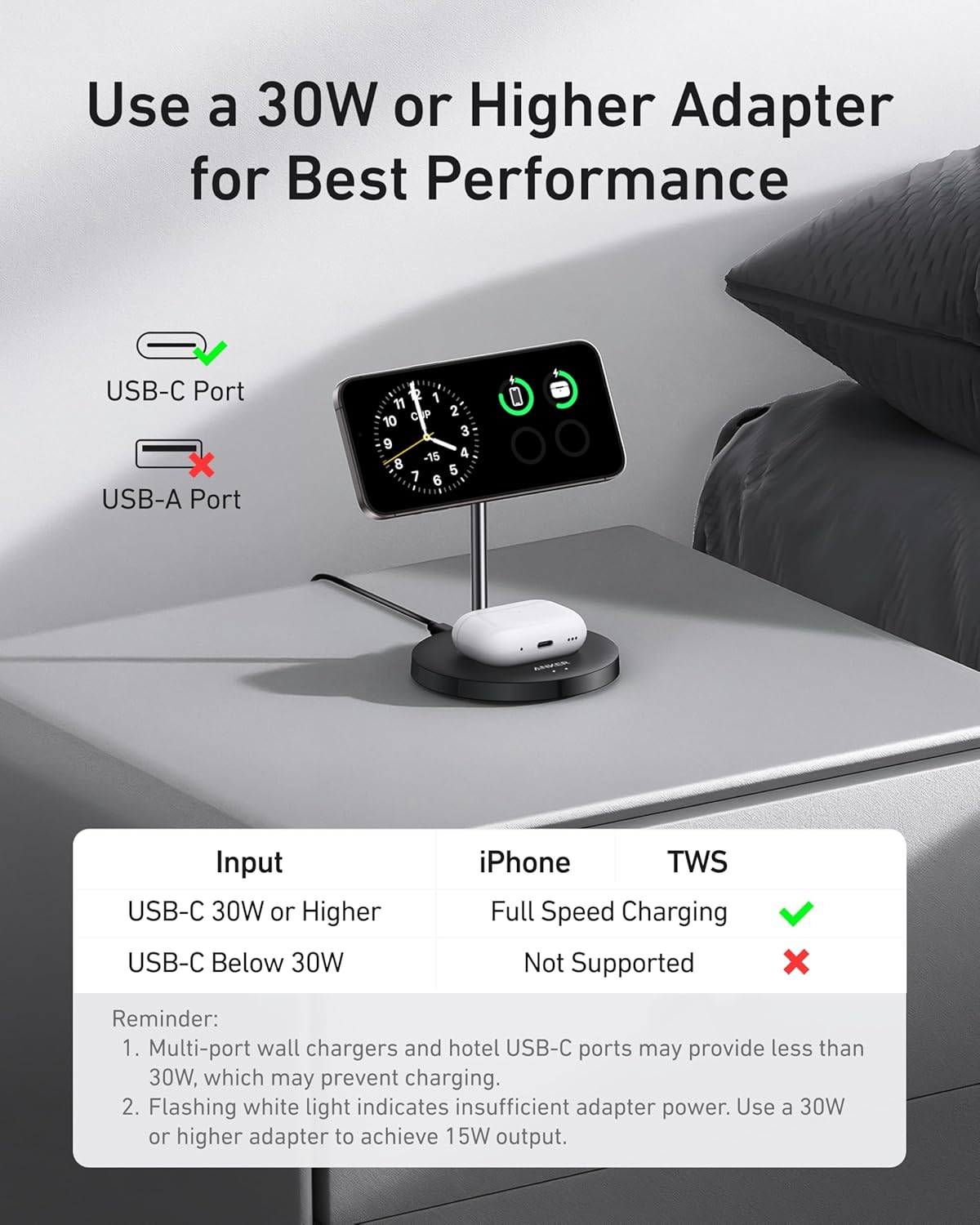 Anker MagGo 2-in-1 MagSafe Compatible Qi2 15W Wireless Charging Stand | Qi2 Certified, Fast Charging, Wireless Charger for iPhone 17, AirPods Pro, and More (Black, Adapter Not Included)