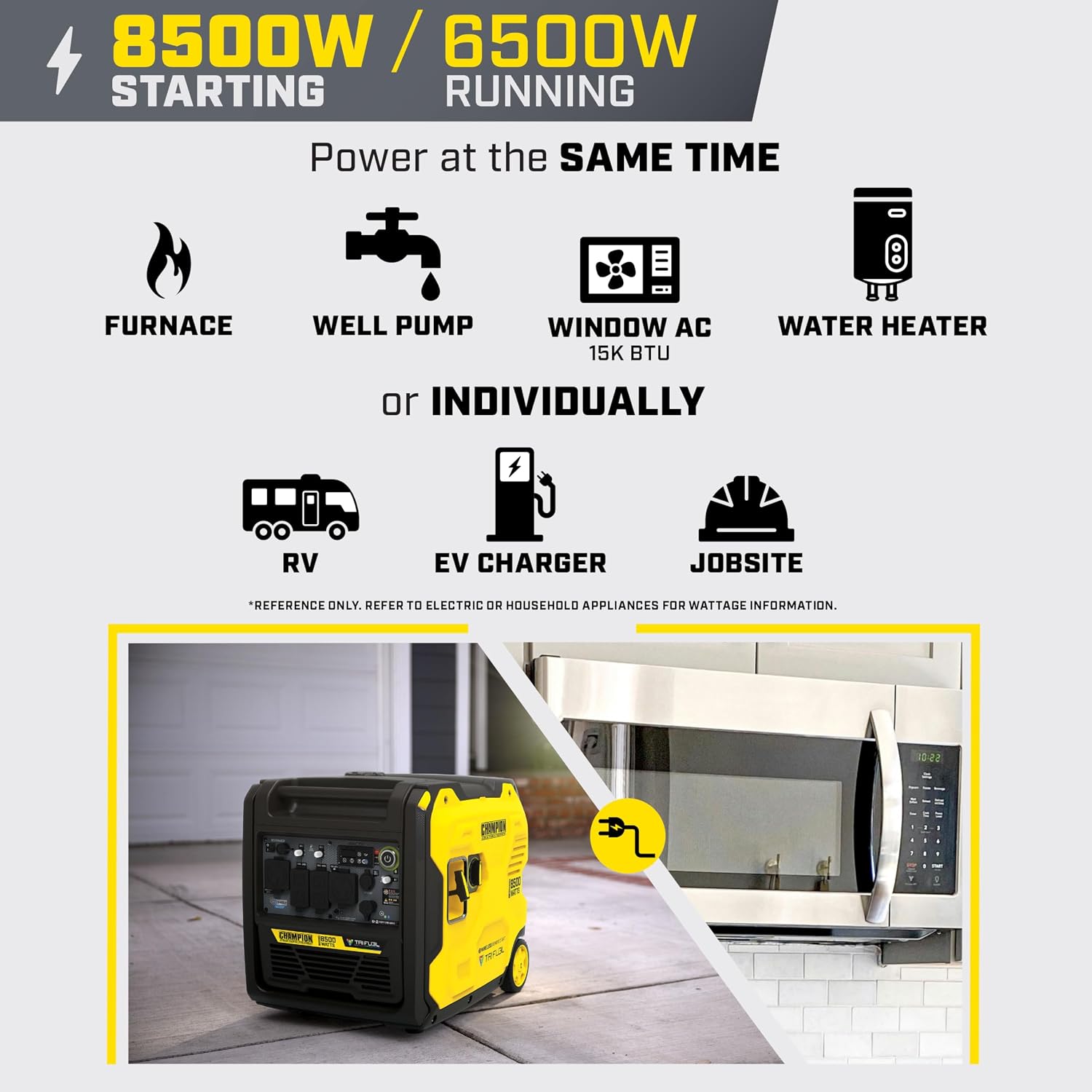 Champion Power Equipment 8500-Watt Wireless Remote Start Ultra Quiet Tri Fuel RV Ready Portable Inverter Generator with StartLINK, Free 3-Year Warranty