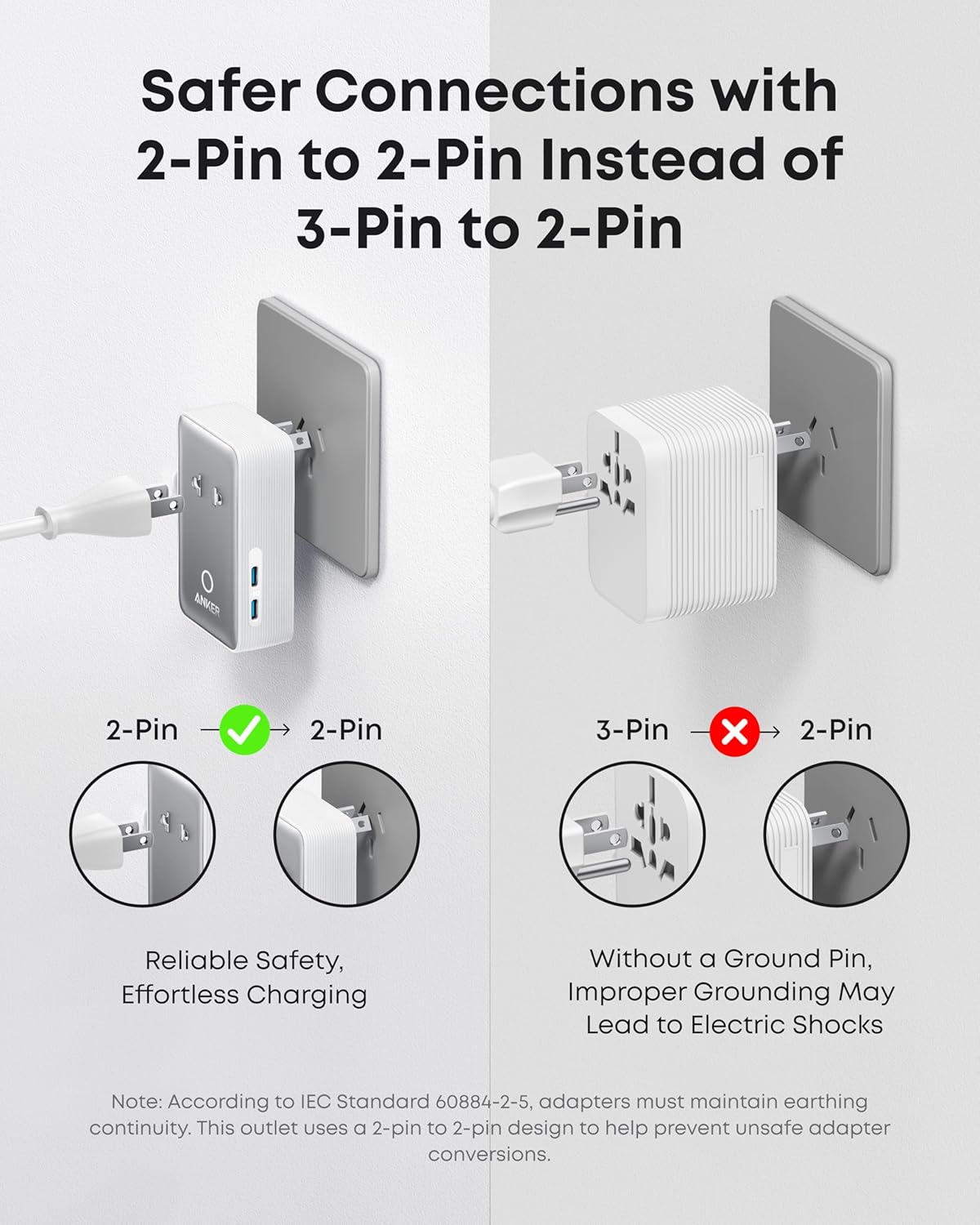 Anker Nano Travel Adapter, 5-Port Power Adapter with 1× 2-Pin AC, 2 USB A, 2 USB C for 20W, Smart Temperature Control, Works in 200+ Countries, Not a Voltage Converter, Travel Essentials (1-Pack)