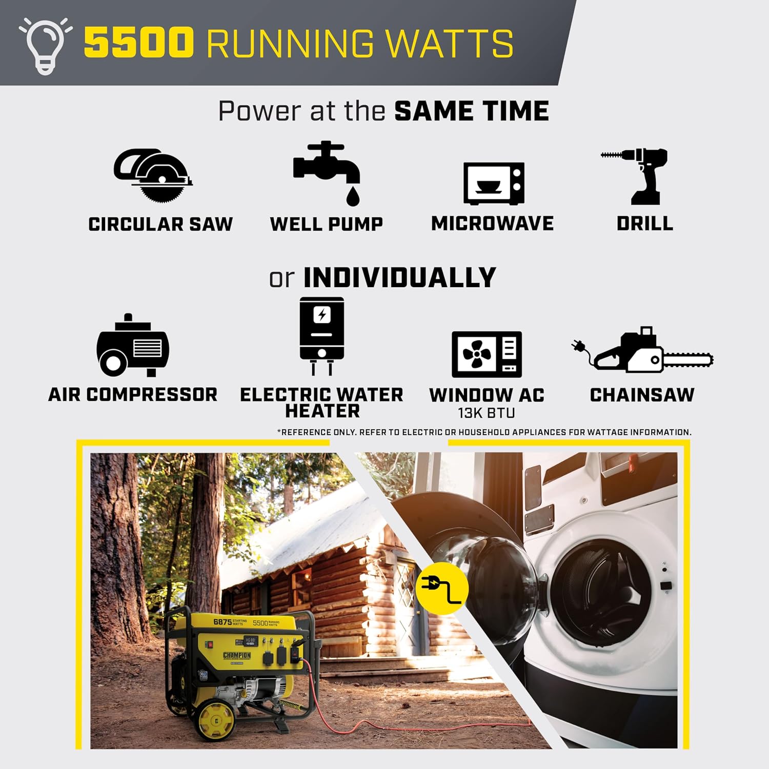 Champion Power Equipment 6875-Watt Portable Generator with Free 3-Year Warranty