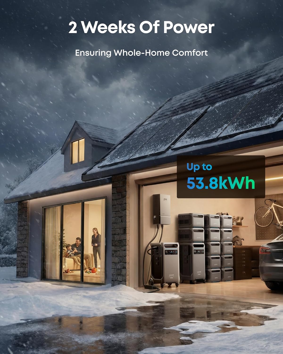 Anker SOLIX F3800 Plus Portable Power Station (Upgraded Version) and BP3800 Expansion Battery with 400W Solar Panel, 7.68kWh, 3200W Solar Input, Generators for Home Use, For Power Outages, Emergencies