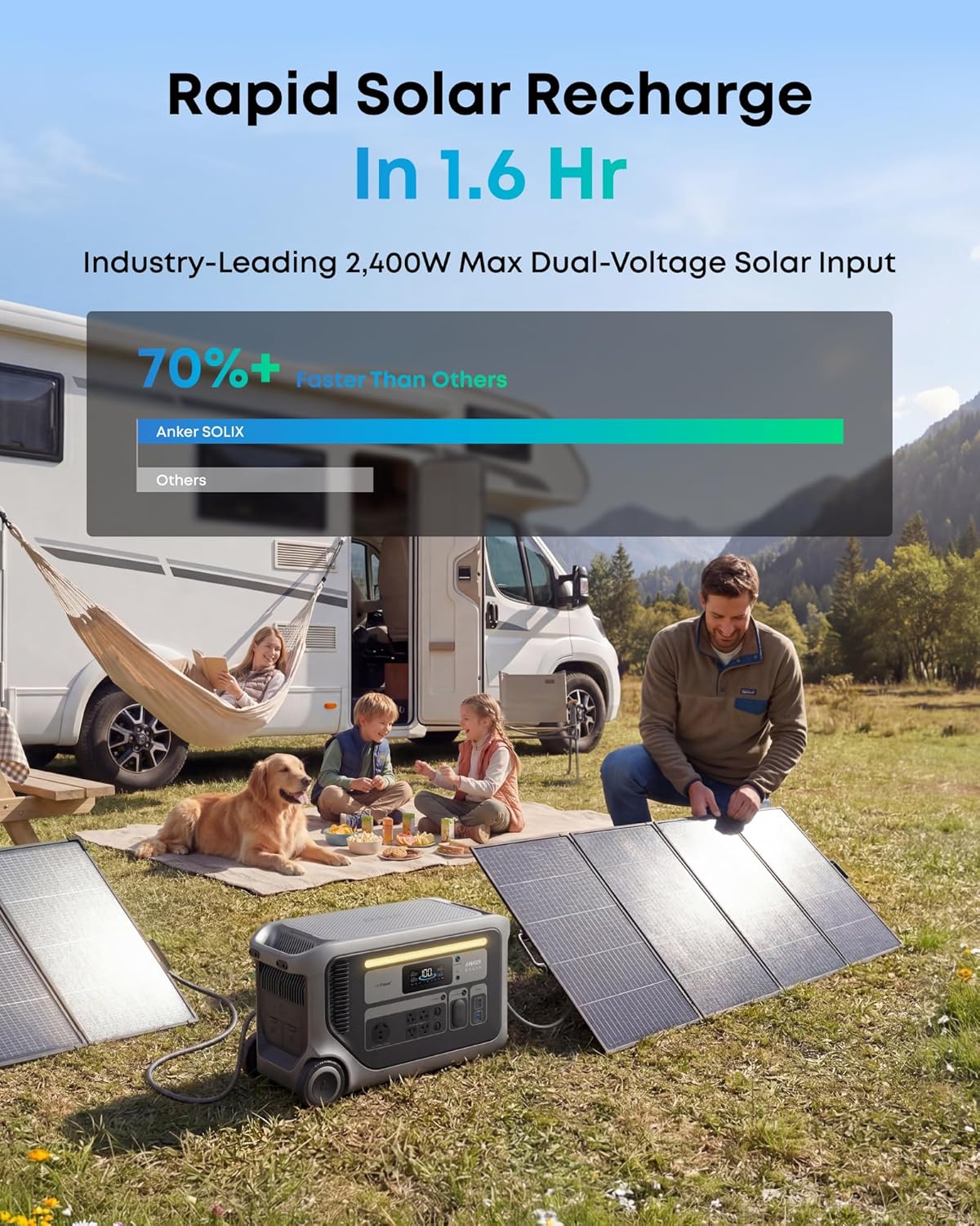 Anker SOLIX F3000 Portable Power Station, 3,072Wh, 6,000W Recharging, Solar Generators for Home Use, Expandable to 24kWh, Works with Generator, For Power Outages, Camping, RVs, Emergencies