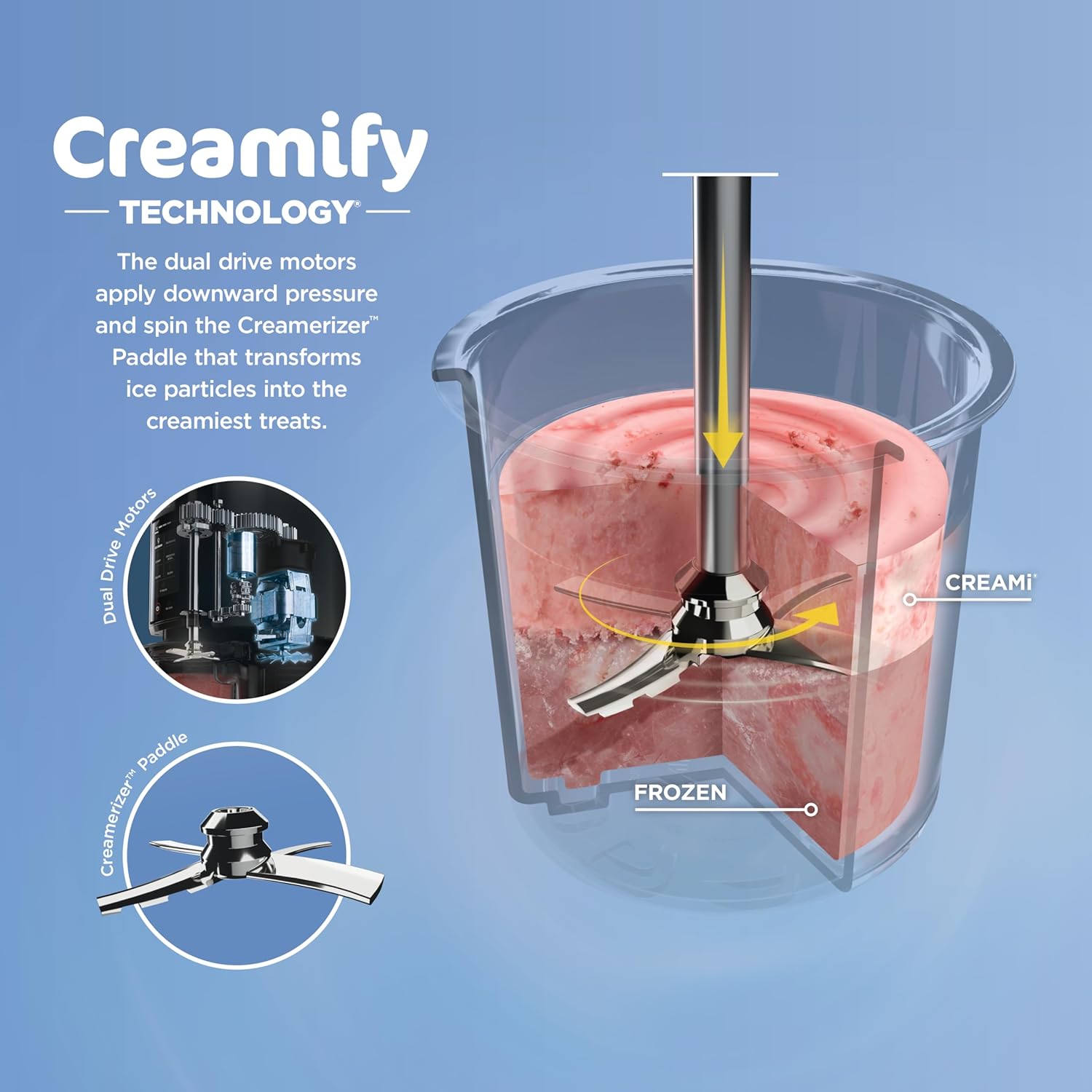 Ninja CREAMi Ice Cream Maker | 7-in-1 - IceCream, Gelato, Sorbet, Milkshakes, Mix-ins, Smoothie Bowls & More | Includes (1) Dishwasher Safe 16 oz. Pint with storage lid | Black | NC299AMZ