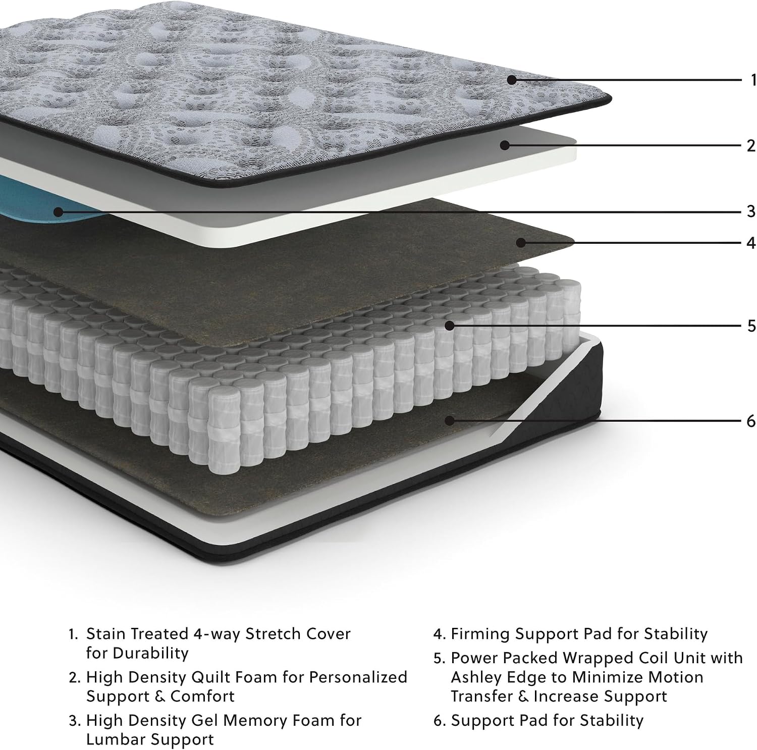 Signature Design by Ashley Queen Size Comfort Plus Hybrid Mattress with Memory and Quilt Foam, Wrapped Coils, Fiberglass-Free, 10-Year Warranty, 10" Height